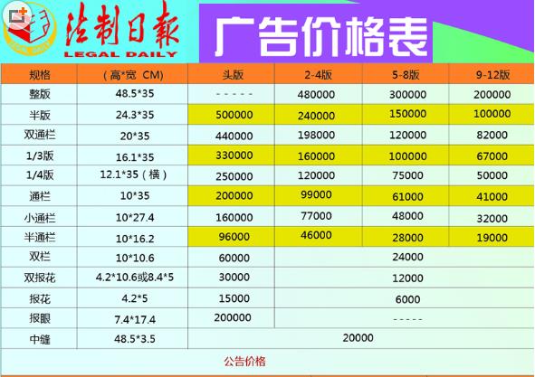 ձ沿2019귨ձ汨۱